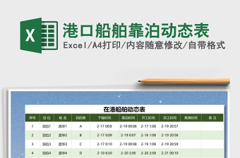 2025年港口船舶靠泊动态表