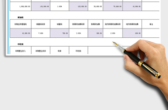 通用版应纳税金计算表模板