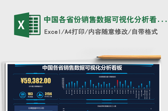 2024年中国各省份销售数据可视化分析看板免费下载