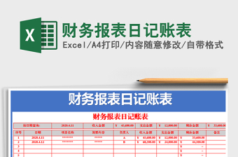 2025年财务报表日记账表