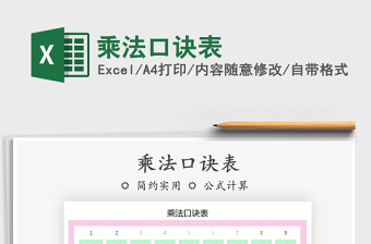 2025年乘法口诀表