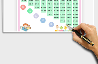 2025年乘法口诀表