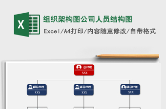 执行上级组织决定问题清单