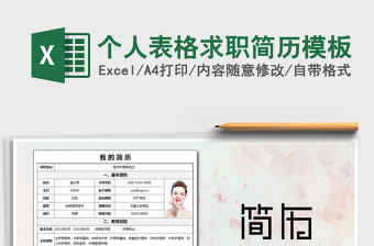 2025年个人表格求职简历模板