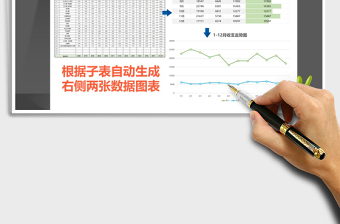 企业年度收支利润表及分析报告