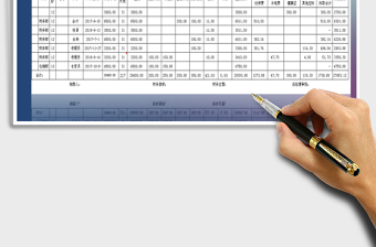 2025年工资表餐饮行业表公式自动计算