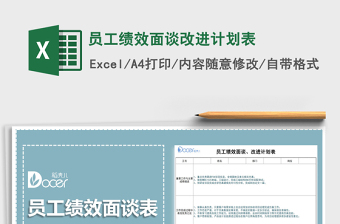 2025绩效面谈excel表格大全