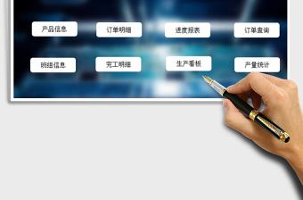 2024年生产订单管理系统