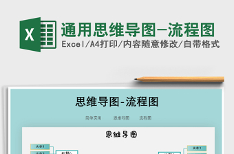 2025年通用思维导图-流程图