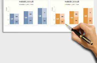 2025年年度半年数据汇总对比图白底