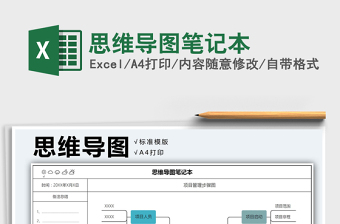 思维导图笔记本