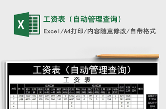 2025工资管理excel表格大全