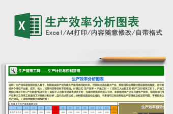 2024年生产效率分析图表