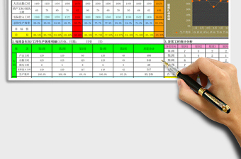 2024年生产效率分析图表免费下载
