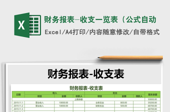 2025年财务报表-收支一览表（公式自动