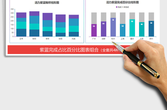 2025年紫蓝完成占比百分比图表组合 财务销售报表