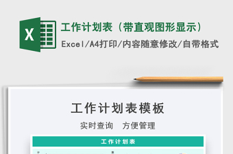 2025年工作计划表（带直观图形显示）