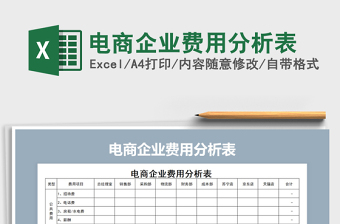 2025年电商企业费用分析表