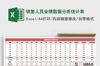 销售人员业绩数据分析统计表