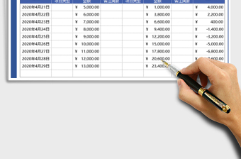 2025年财务分析收支表