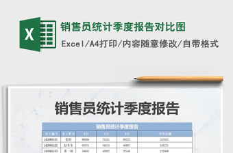 2025销售excel表格图大全