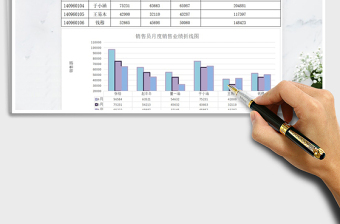 2025年销售员统计季度报告对比图