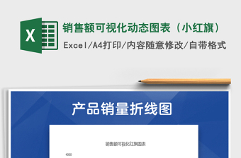 2025年销售额可视化动态图表（小红旗）