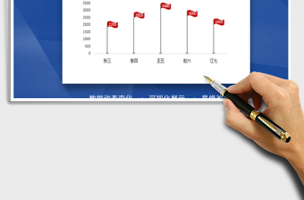 2025年销售额可视化动态图表（小红旗）