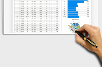2025年销售数据分析统计报表