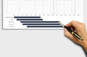 工作计划进度表（自动甘特图）