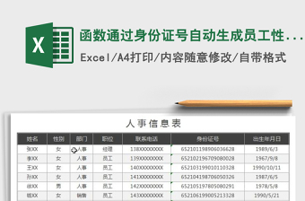 2025年函数通过身份证号自动生成员工性别及出生日期人事表