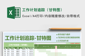 2024年工作计划追踪（甘特图）免费下载