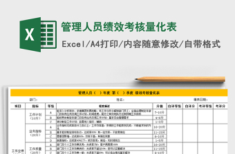 管理人员绩效考核量化表