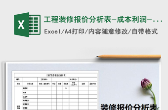 2025年工程装修报价分析表-成本利润-费用预算