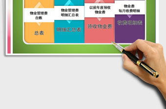 2024年物业管理收费系统