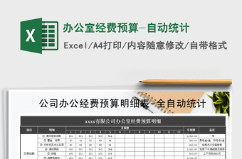 2025年办公室经费预算-自动统计