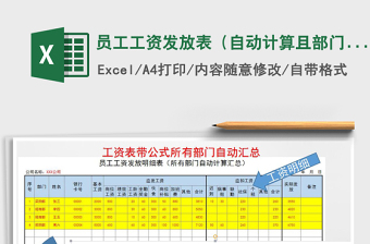 2025年员工工资发放表（自动计算且部门自动汇总）