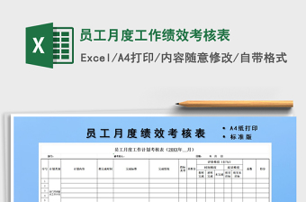 2025年员工月度工作绩效考核表