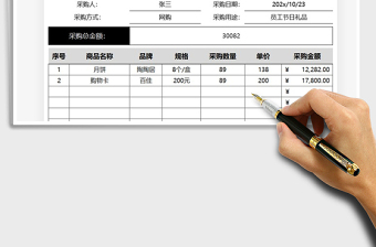 2025年采购费用支出明细表