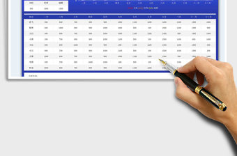 2025年年度销售总结业绩分析表