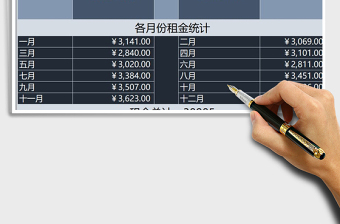 2024年房屋出租管理系统免费下载