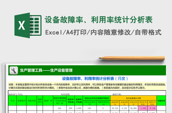 2024年设备故障率、利用率统计分析表免费下载