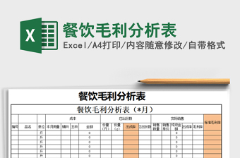 2025年餐饮毛利分析表