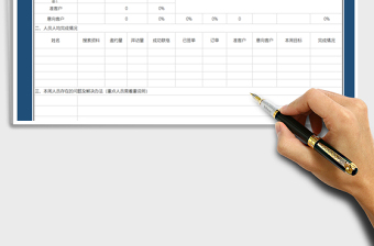 2025年工作总结-销售部工作周报表