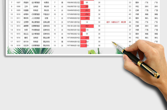 2024年公司员工花名册（带照片）