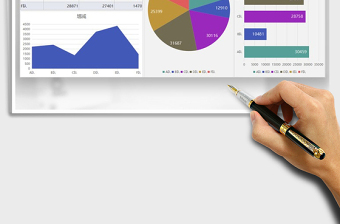 2025年销售业绩数据图表分析