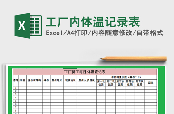 2025年工厂内体温记录表