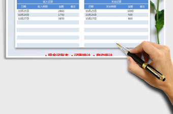 2025年财务收支记账统计报表