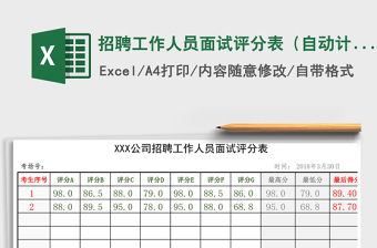 2025年招聘工作人员面试评分表（自动计算得分情况）