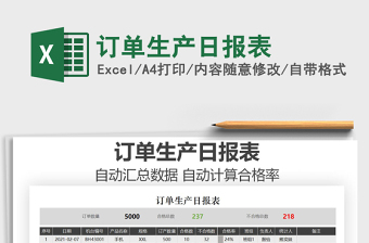 2025年订单生产日报表